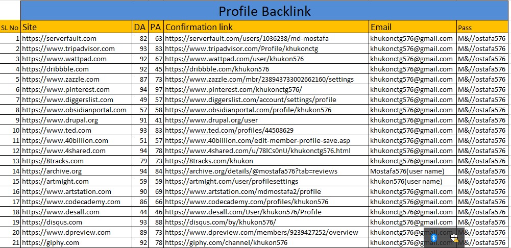 I will enhance your website with monthly off page SEO services