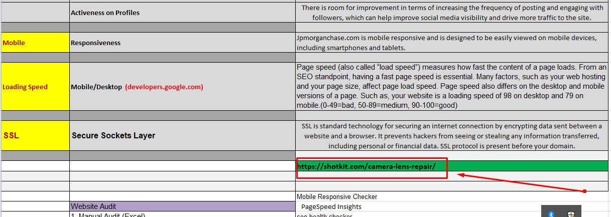 I'm Ready to Deliver an SEO Audit and Strategy to Boost Your Website's Ranking