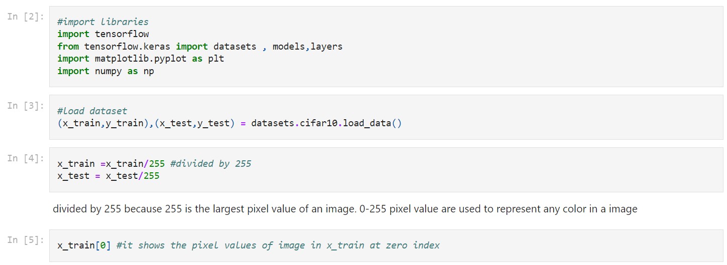 I will make machine learning and deep learning models