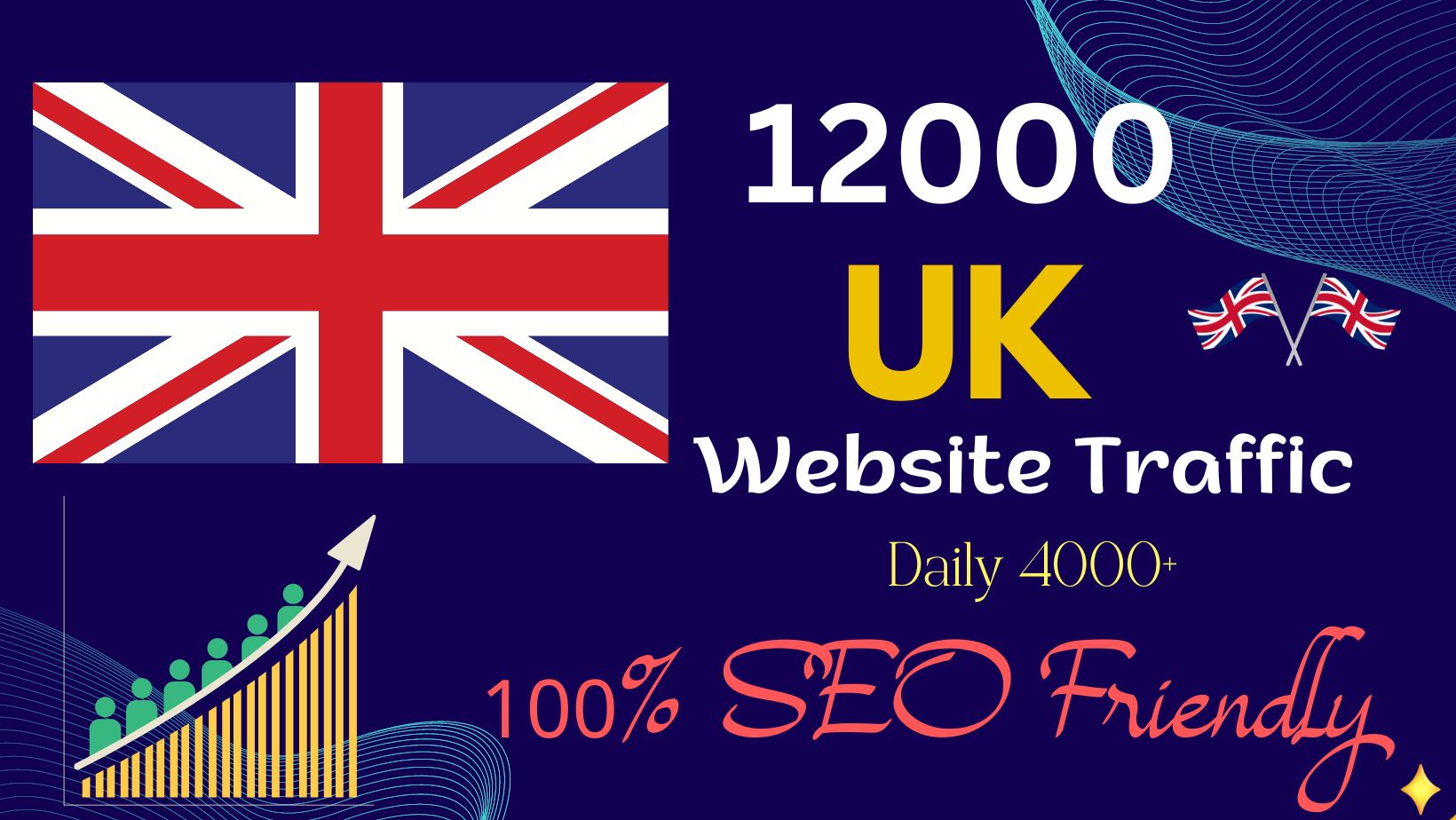 12000+ UK Organic web traffic for your website target...