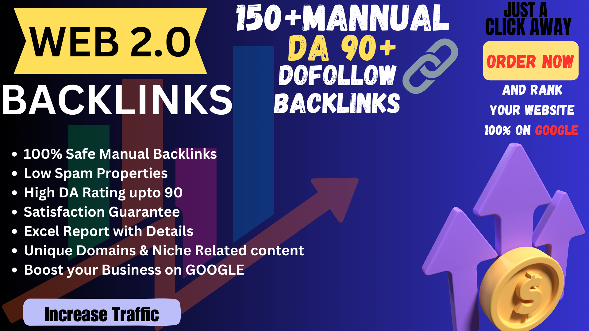 50 manual HQ DA80+ web 2.0 backlinks to boost your bu...