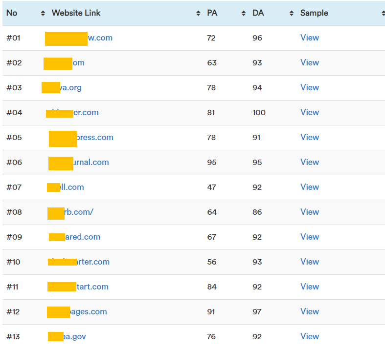 I will do skyrocket your google ranking with DA 90-99 SEO backlinks