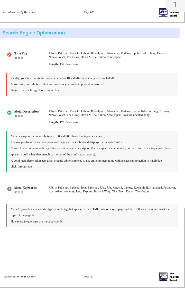 Professional SEO Audit , Analysis And Optimization Services 