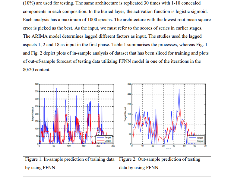 Writing stellar research article and research papers quality words 300 to 700 words in just $5