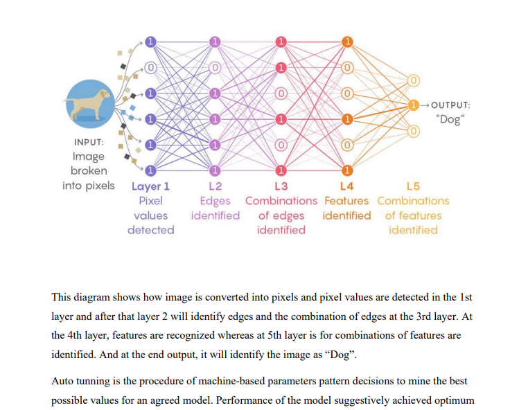 I will craft your content, articles &ndash; whatever you need, I can and will deliver."