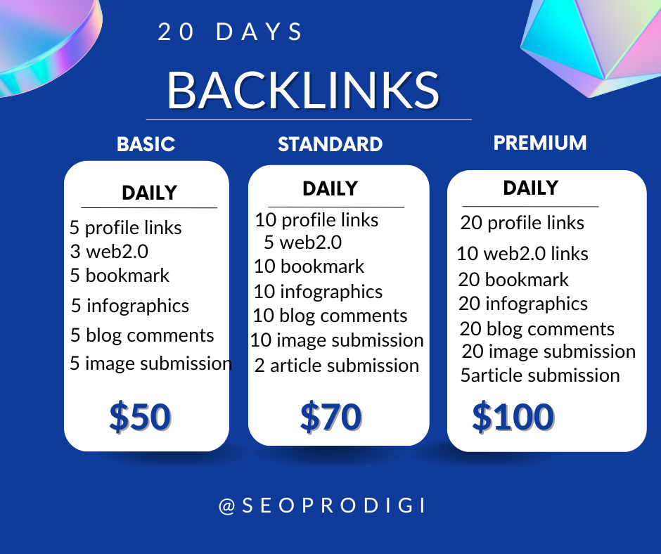 SEO Revolution 2023: Elevate Your Website with Proven Backlink Strategies