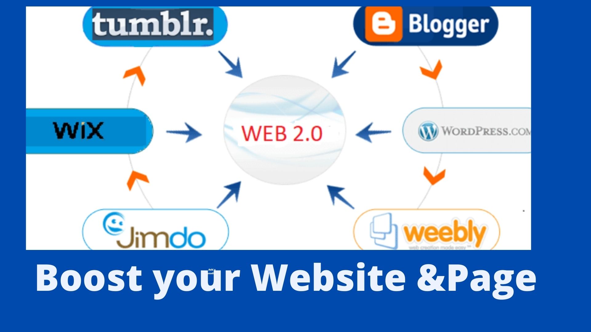 Elevate Your Website Ranking with Powerful 20 Web 2.0 Backlinks! 