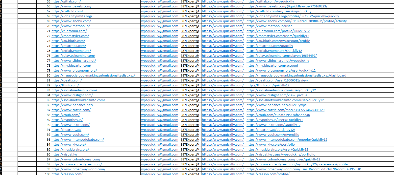 I Will Create High DA Profile Backlink
