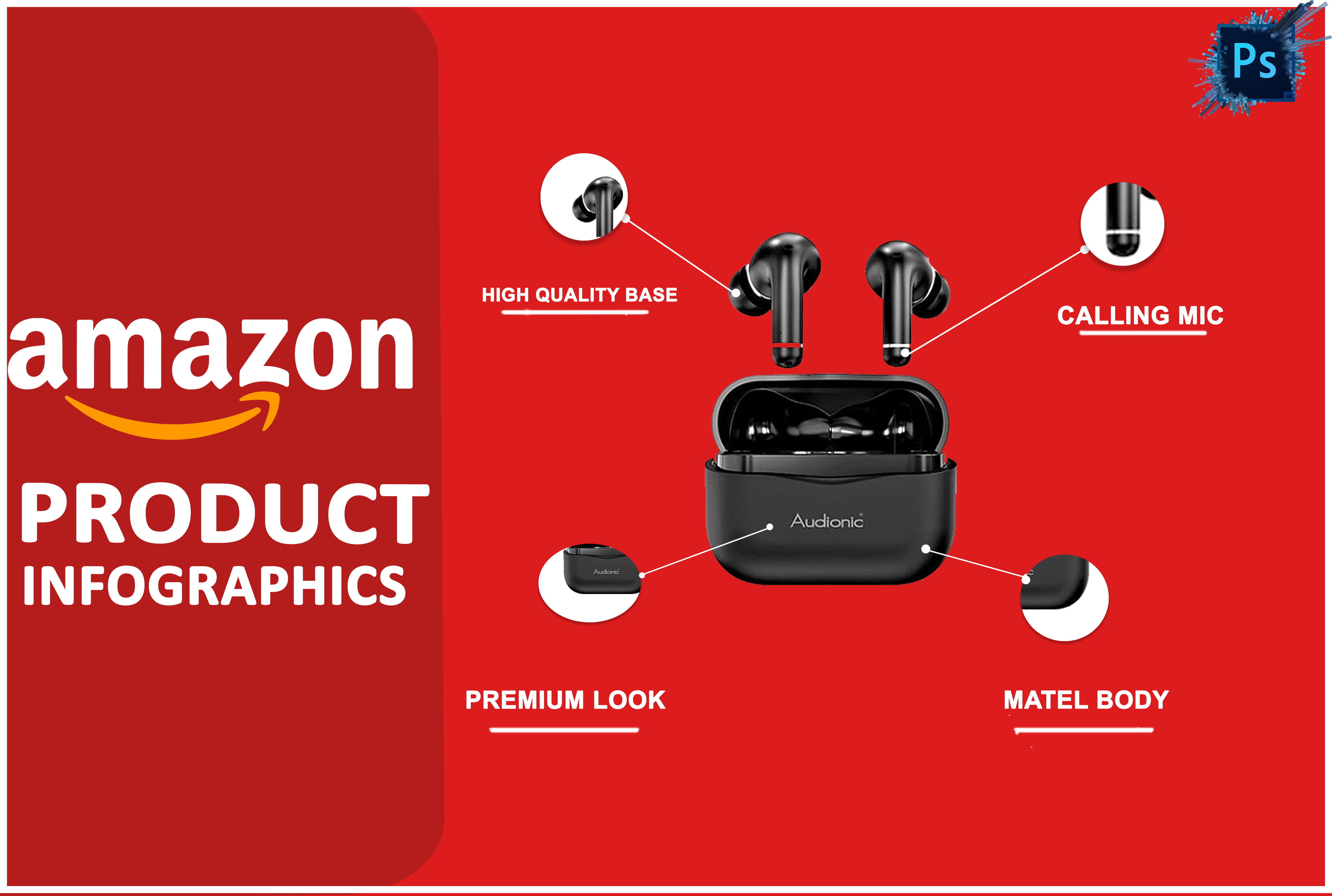 I will design amazon pictures, shopify eBay Esty product listing images, photo editing