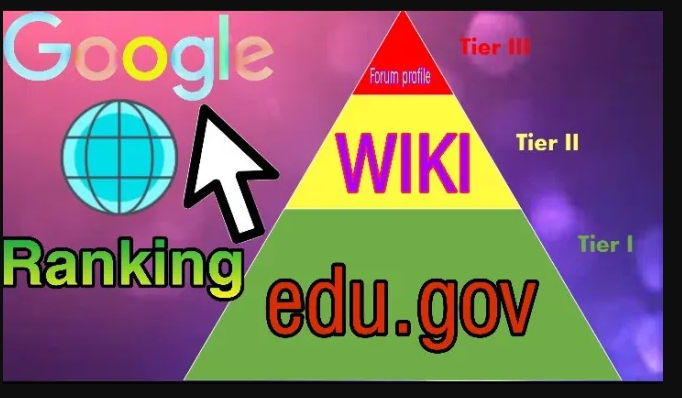 Buy 500+ HQ backlink 100 guarantee rank on Google