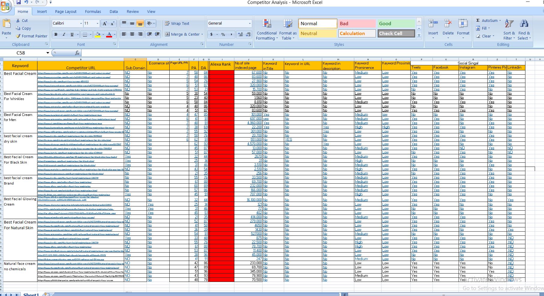 I will Provide 10 Keyword Research, 5 Competitor Analysis and SEO audit