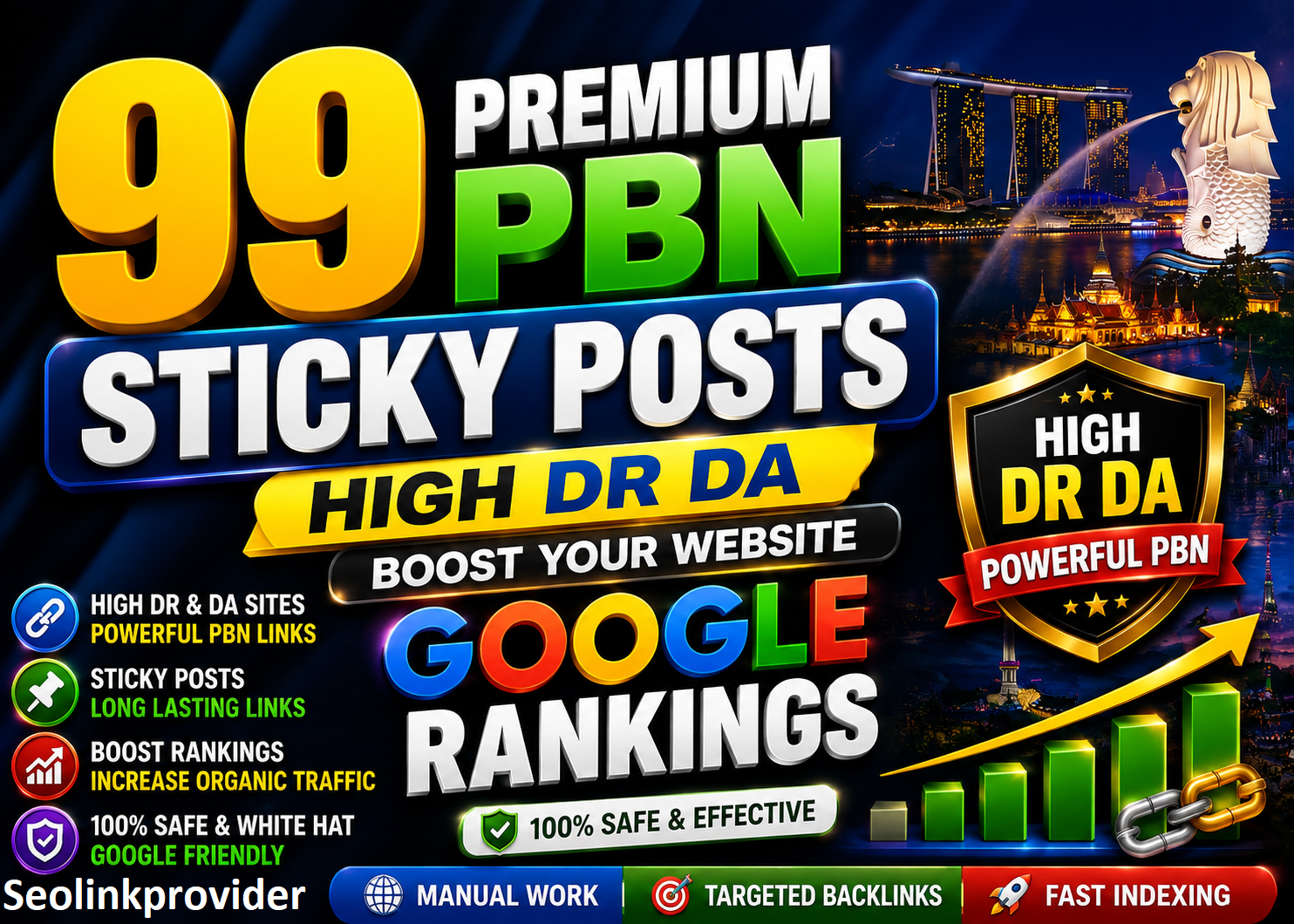 Premium 99 PBN Sticky Posts on DA 50+ Sites to Boost Your Website Rankings