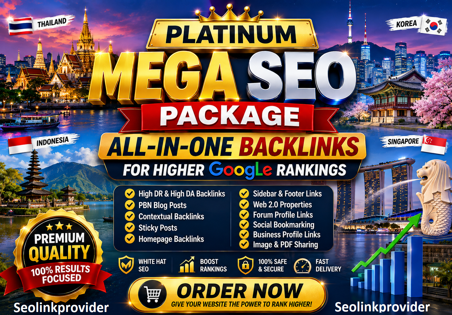 Platinum MEGA SEO Package &ndash; 400 All-in-One Backlinks for Higher Google Rankings