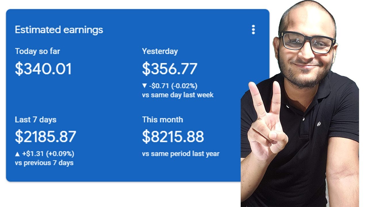 Google Adsense Arbitrage with Facebook Ads