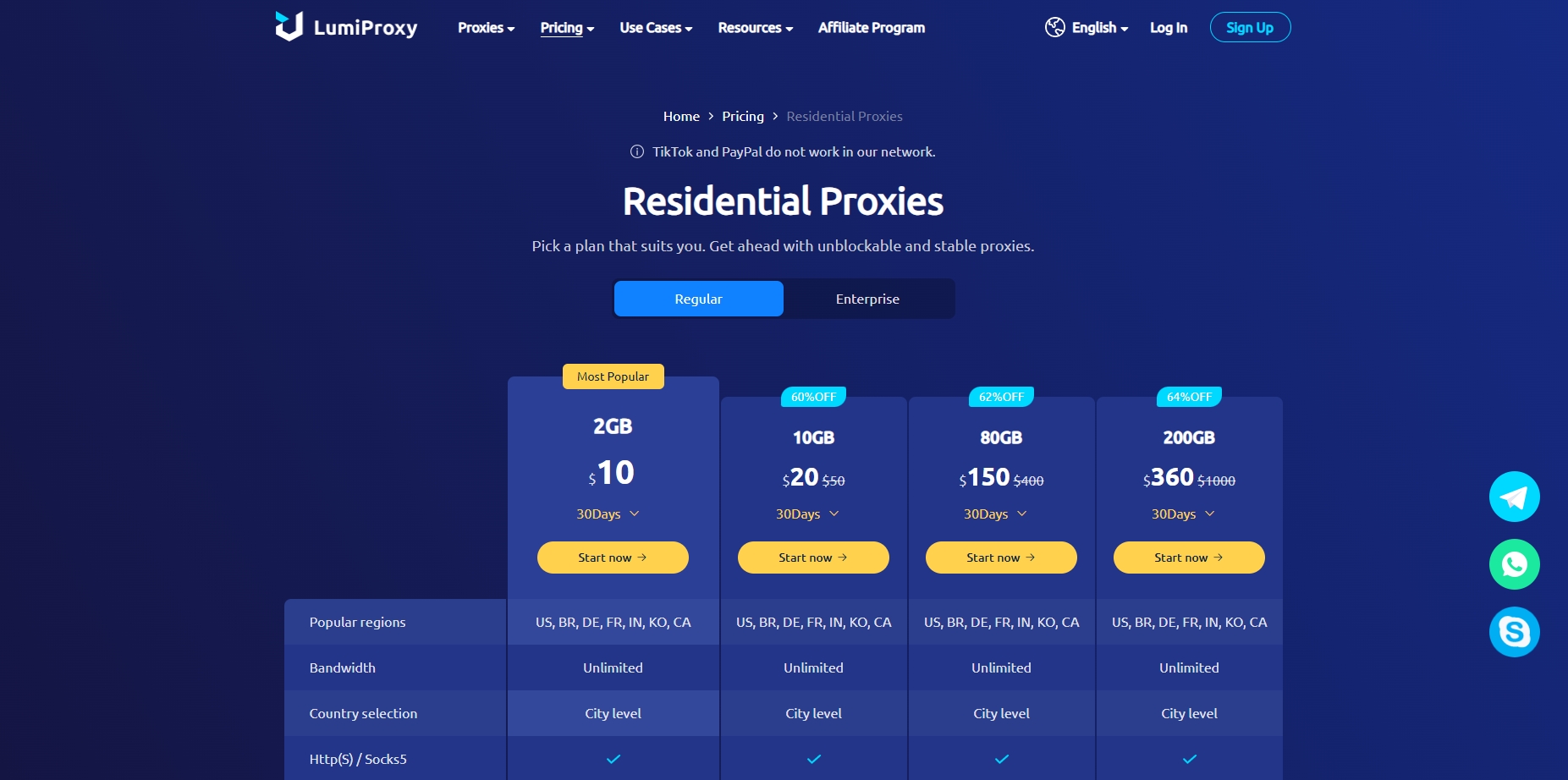 Worldwide Rotating Residential Proxies-Global Residential Ip Resource Service Provider - Lumiproxy