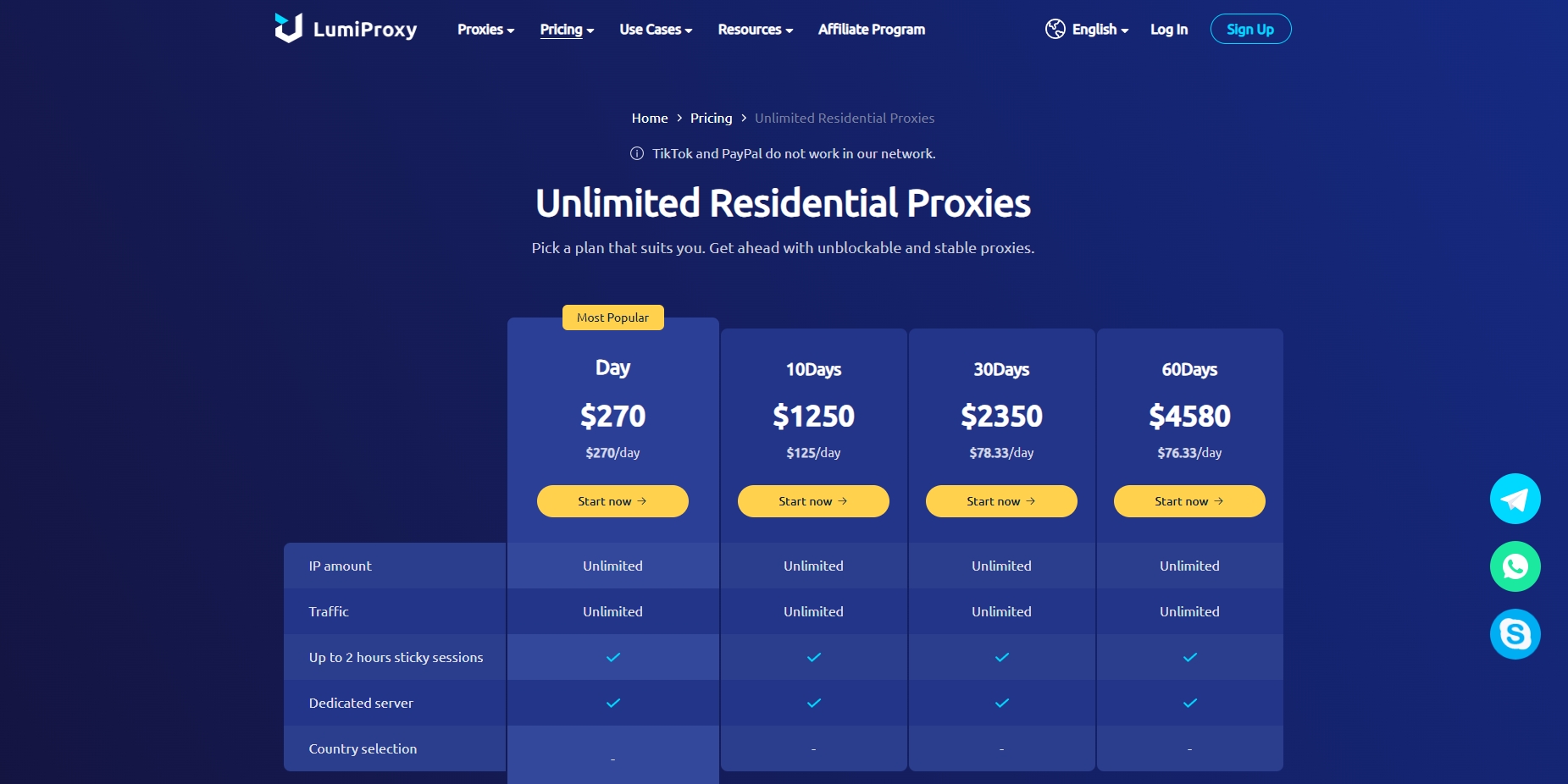 Worldwide Rotating Residential Proxies-Global Residential Ip Resource Service Provider - Lumiproxy