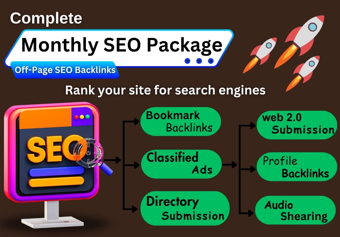 450 HQ Complete Monthly SEO Package with HQ SEO Backl...