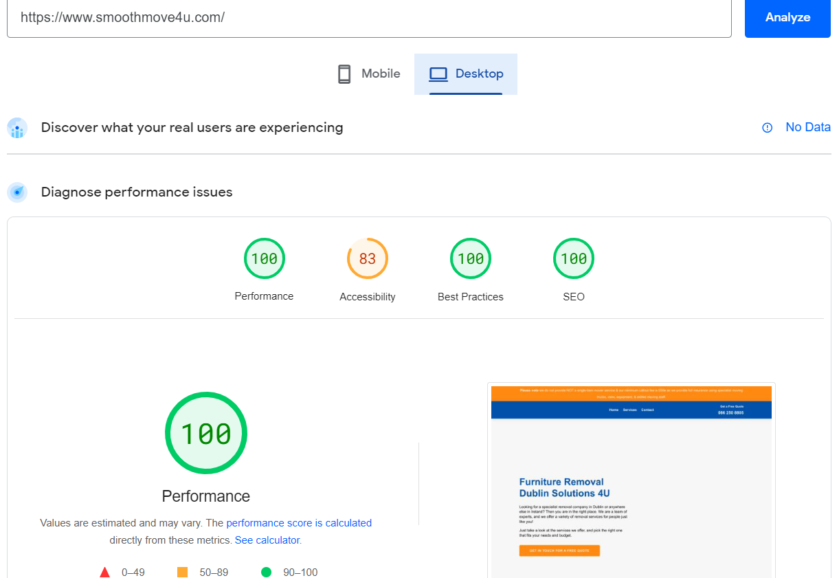 Speed optimization on your site shopify and WordPress with an Whitehat SEO