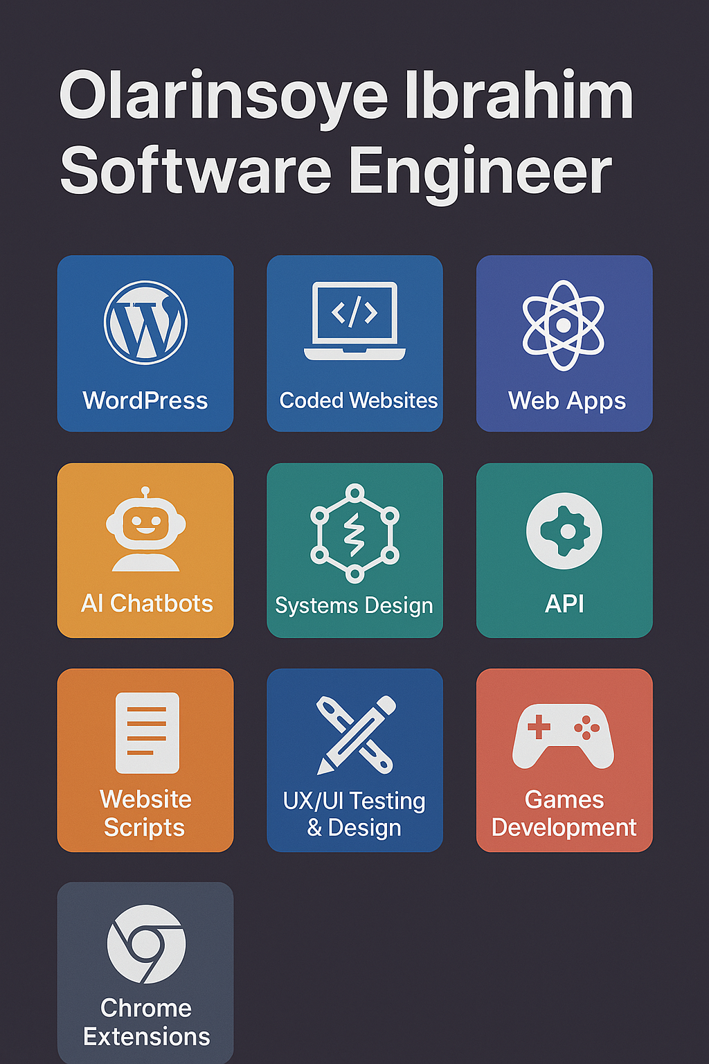 Build a Responsive, Fast & Professional WordPress Website with Full Features