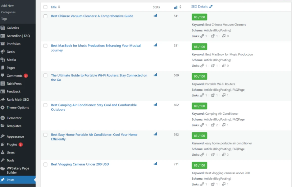 I will fix on page SEO and technical optimization issues