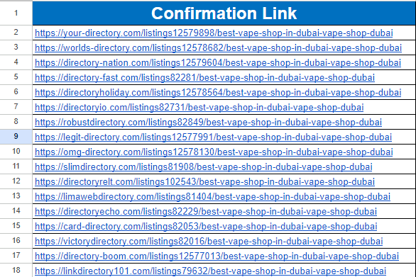 Get 200+ Directory Submission Backlinks