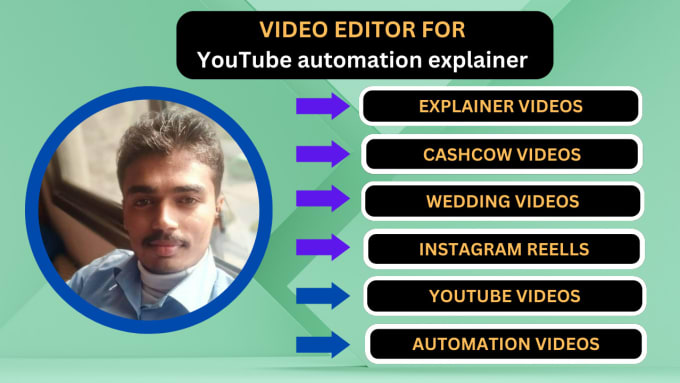I will expertly edit youtube automation explainer videos