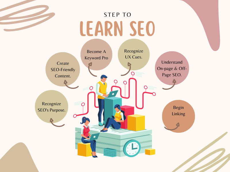 I will complete onpage seo technical optimization service of wordpress website