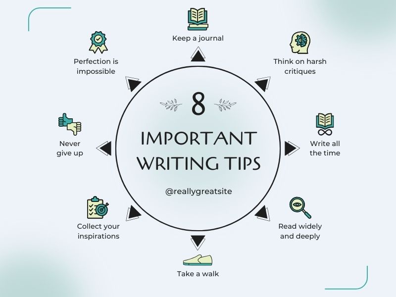 I will rank your website by daily basis high quality backlinks and give link building service