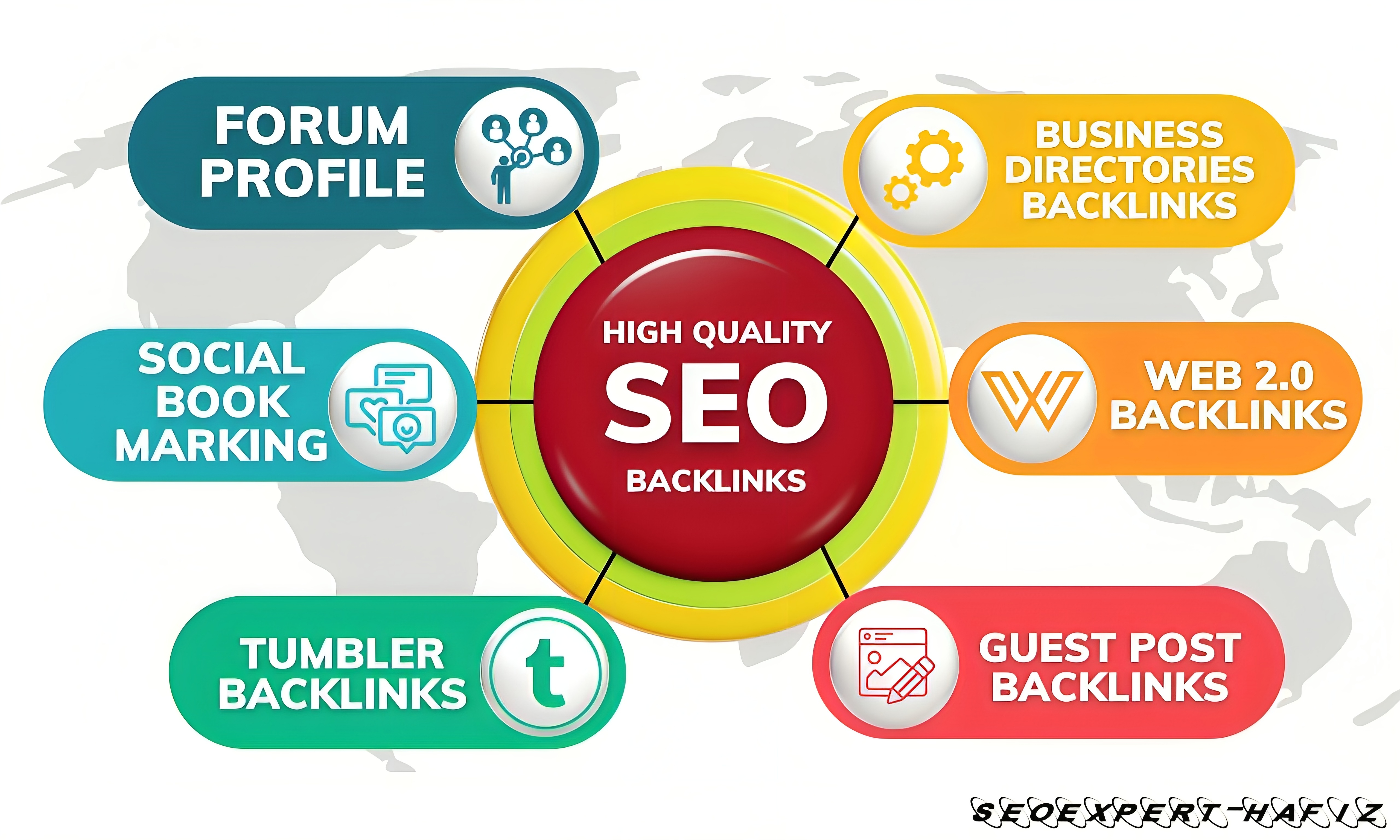 300 Version 2 web 2.0, PDF, WIKI, All-in-One High PR Quality Backlinks Skyrocket Your Site Into TOP
