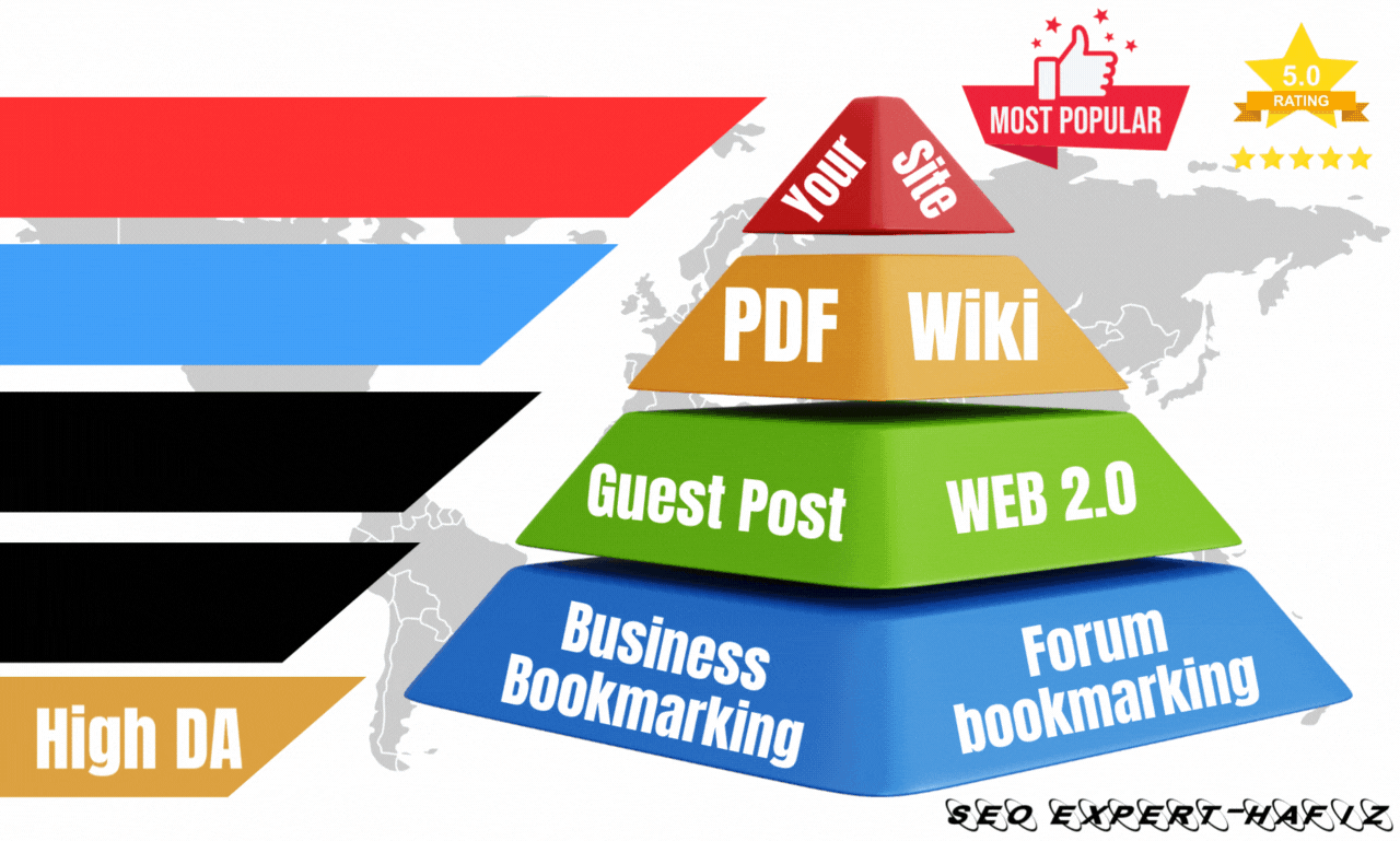 200 Most Powerful High DA mixed PDF, Web 2.0, wiki, Directory, Tumbler backlinks for boost Ranking