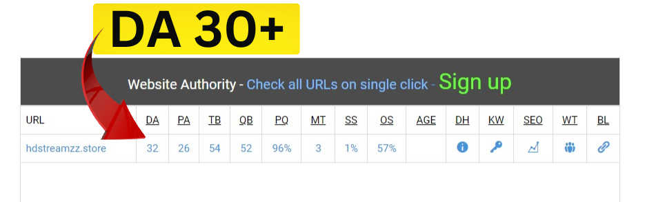 I will increase Moz DA Domain Authority of your website 35+