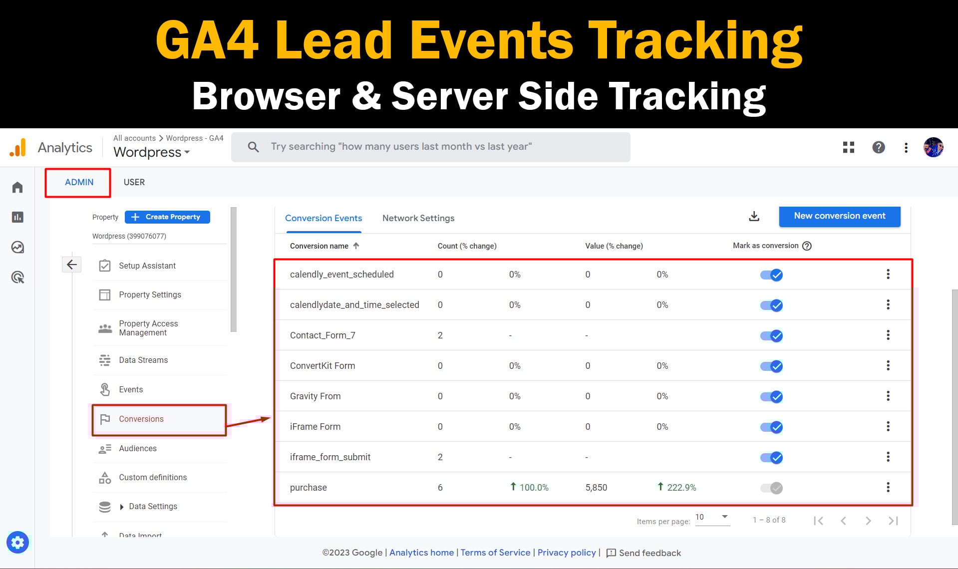 Setup Google Analytics 4 GA4 Ecommerce Events Tracking GA4 Server Side Tracking, Google Tag Manager