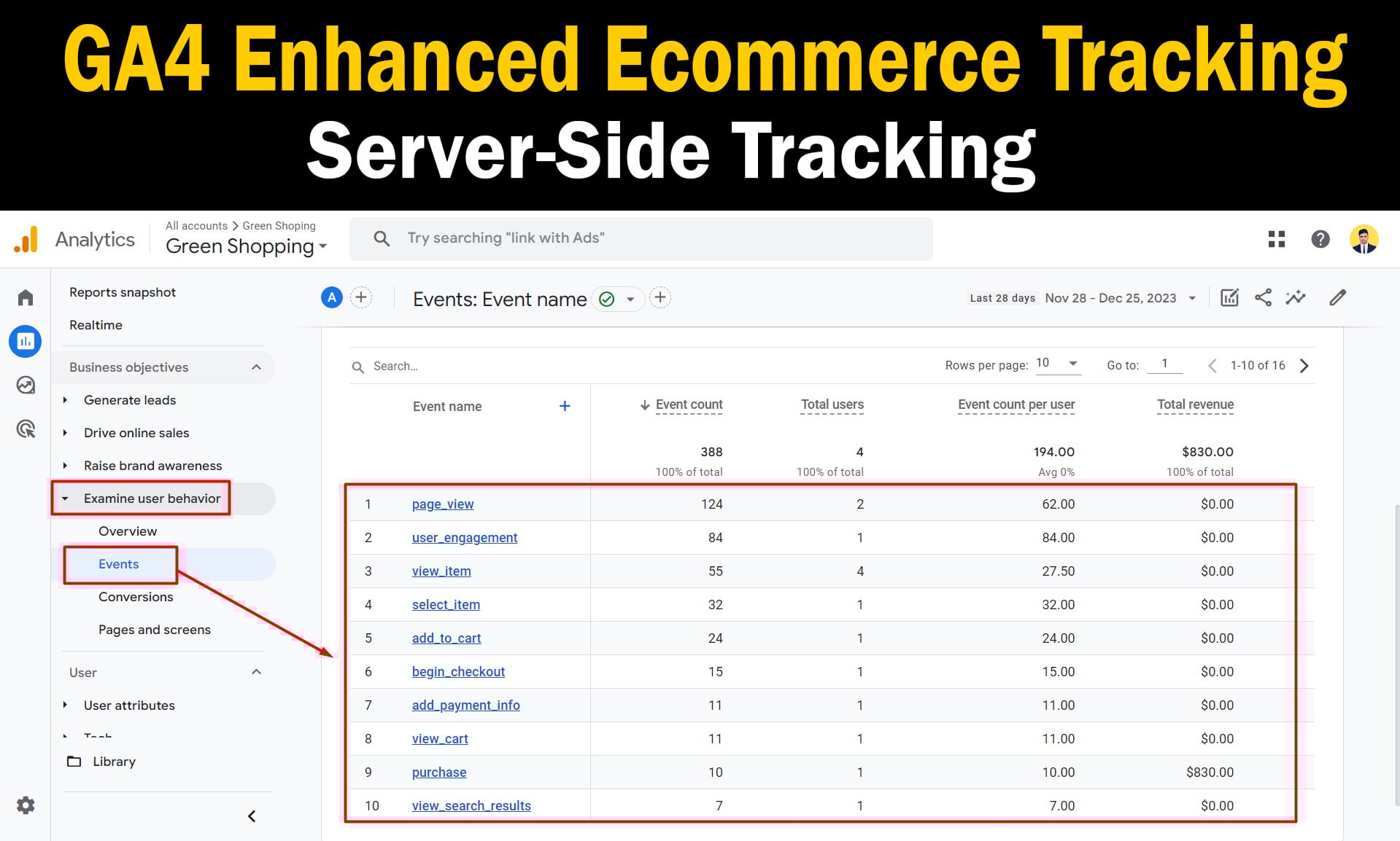 Setup Google Analytics 4 GA4 Ecommerce Events Tracking GA4 Server Side Tracking, Google Tag Manager