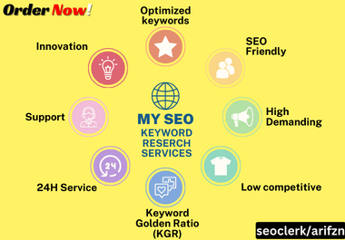 I will do best professional Keyword Research 