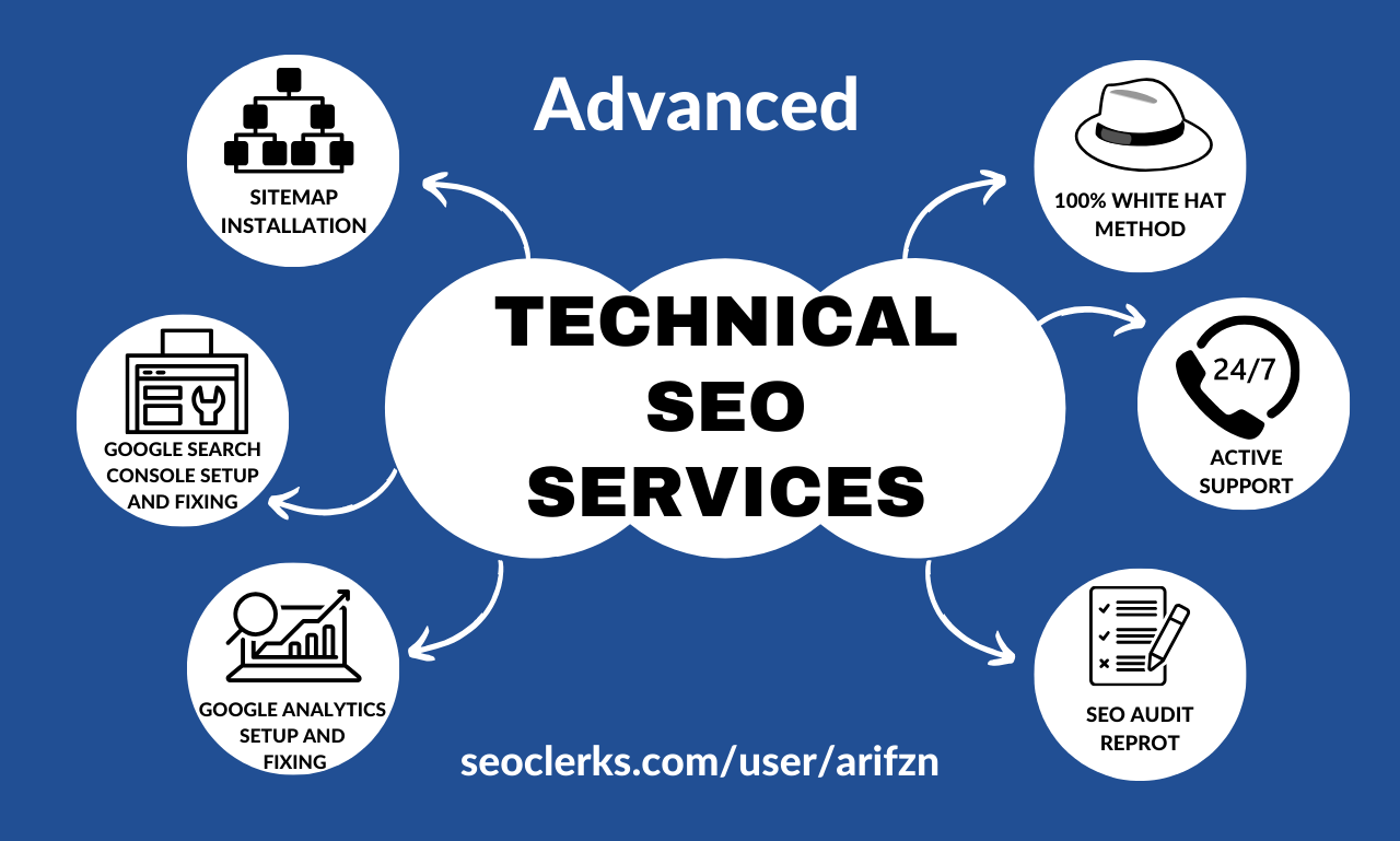 I will do advanced technical SEO and error fixing with audit report