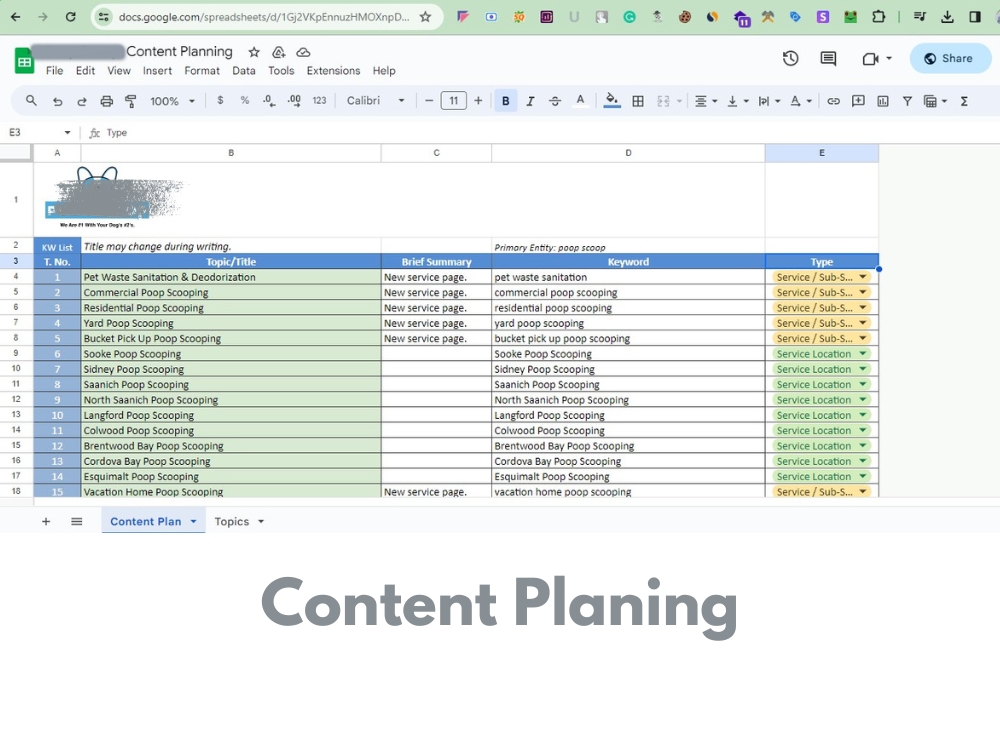 You will get Advanced SEO Keyword Research with top Competitor analysis
