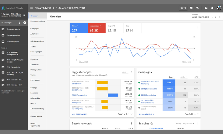 I will setup google ads PPC campaign,search ads, display ads,shopping ads