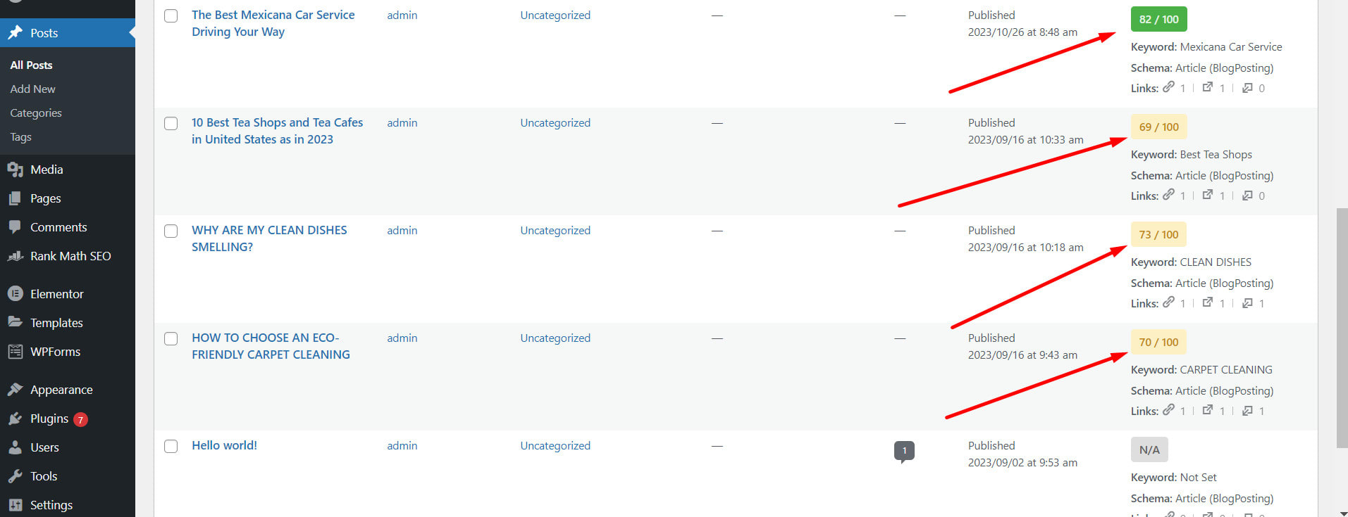I will be your ranking expert providing SEO service