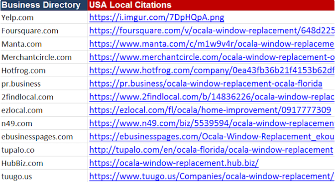 I will put business on 50 USA local citations directories local SEO
