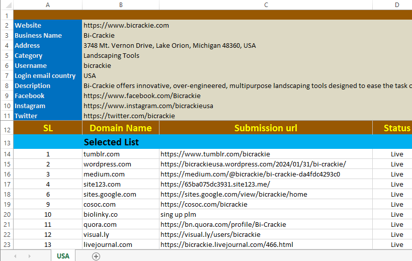 I will create dofollow pr9 profile backlinks for your website