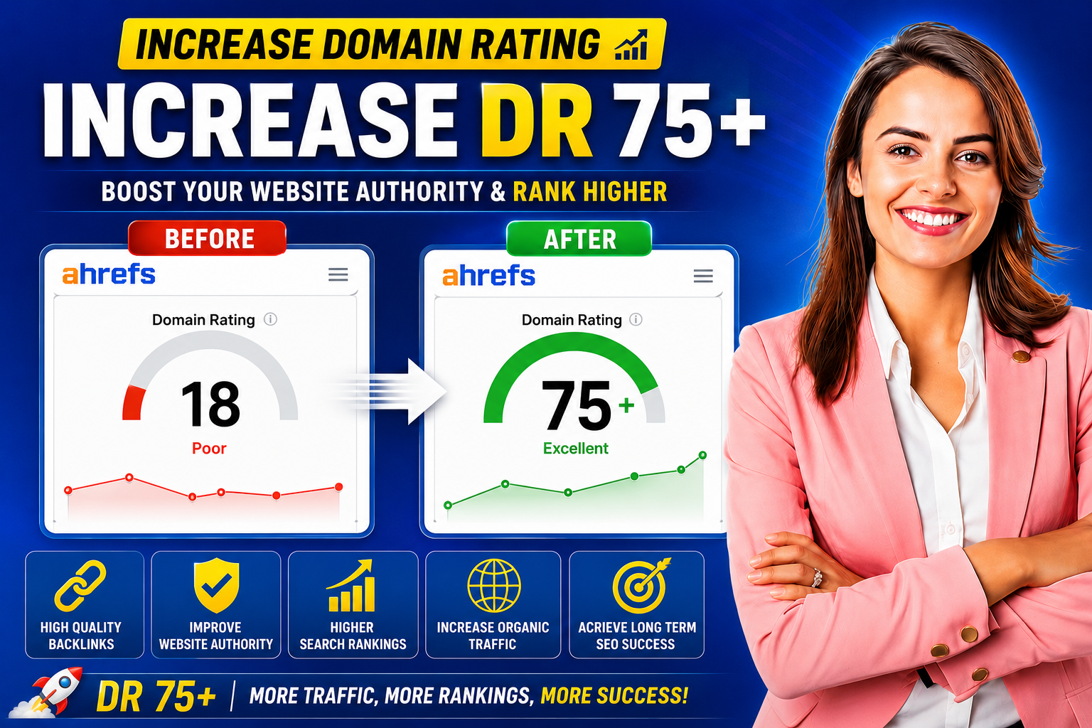 increase domain rating DR 75 plus with SEO backlinks, high authority links