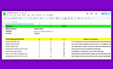 I Will Do On Page Optimization For Better Search Appearance