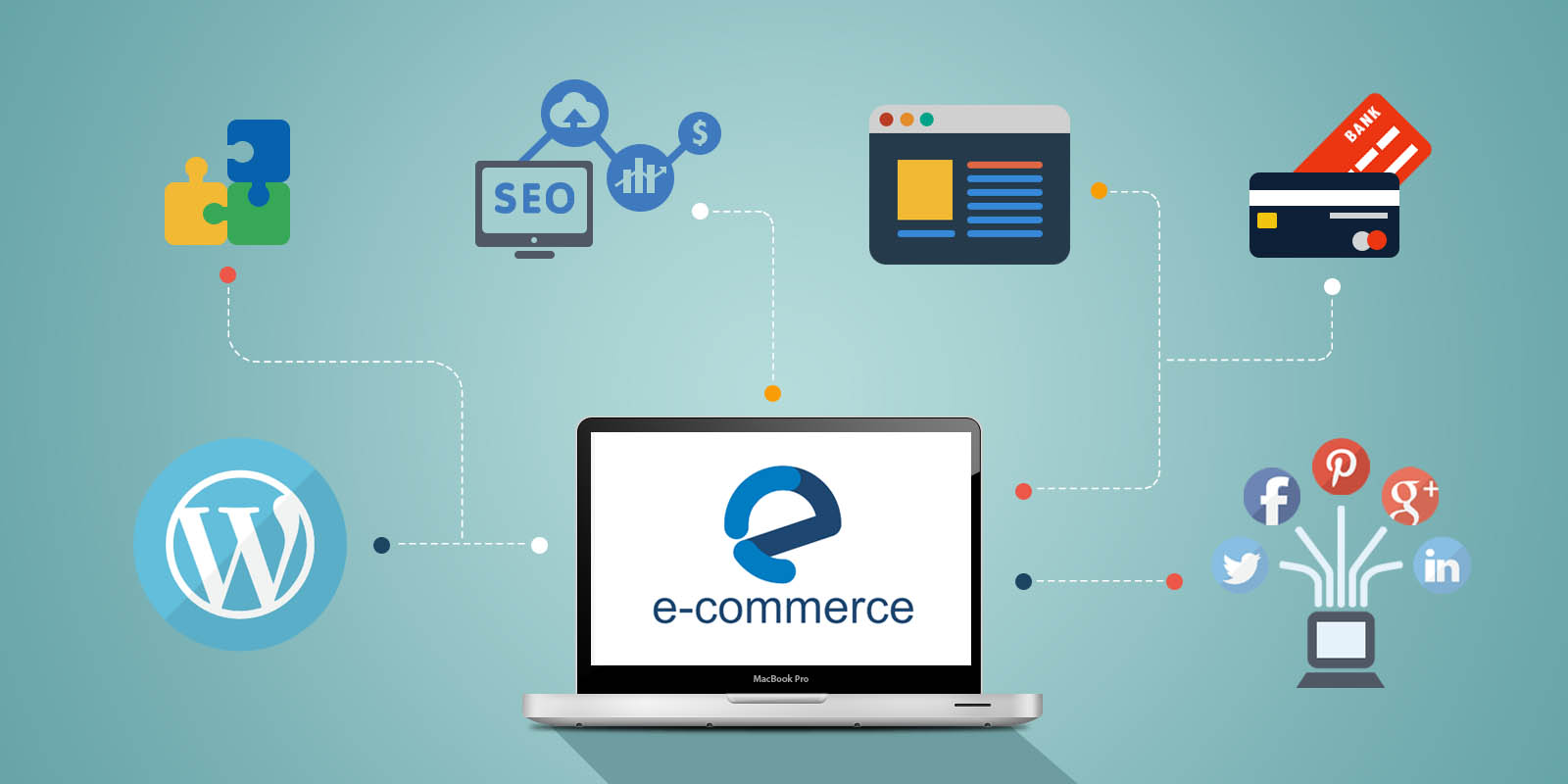 I will create all type of e-commerce website fully SEO Optimized 