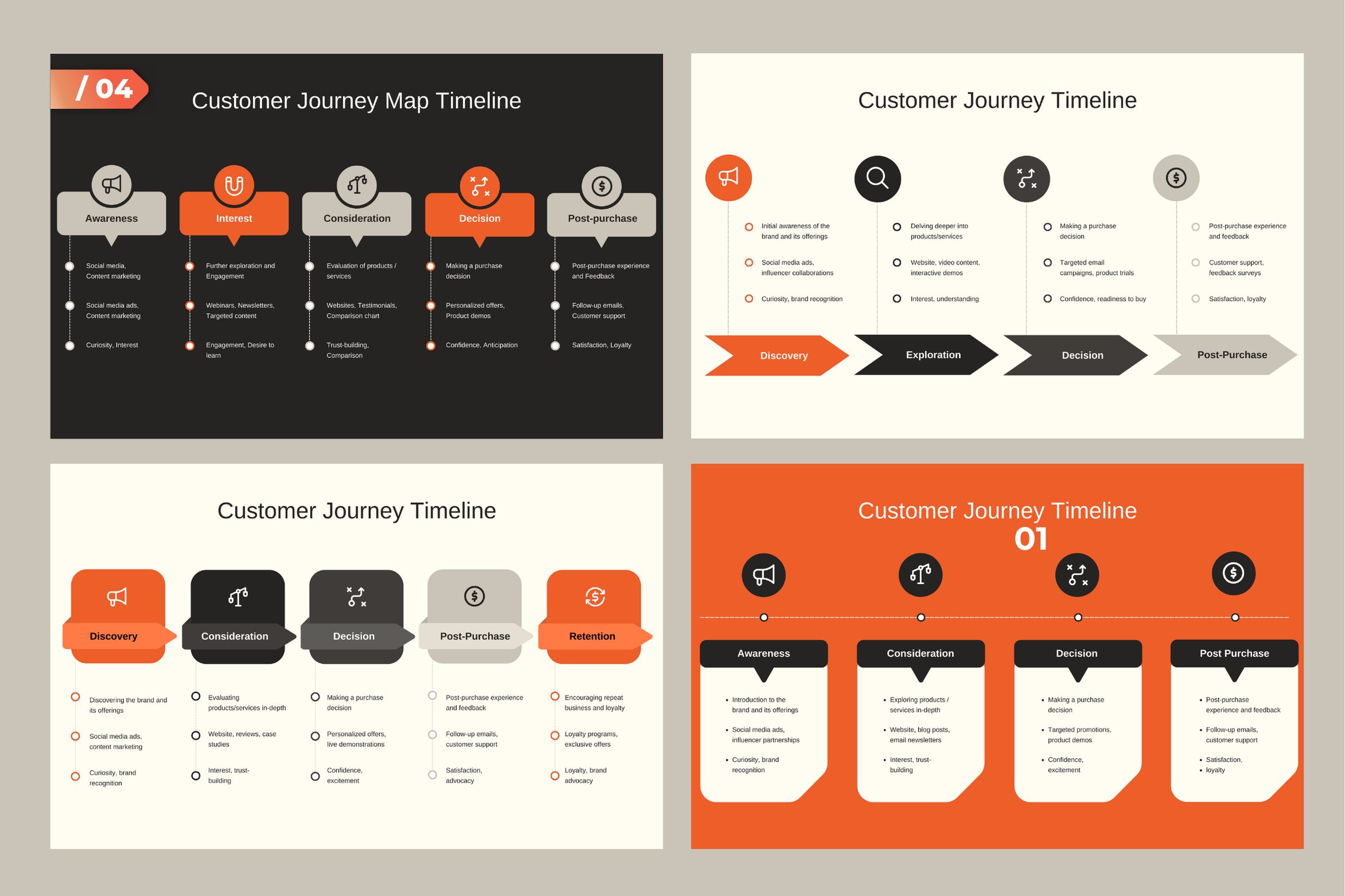 I Will design or redesign a powerpoint presentation and pitch deck