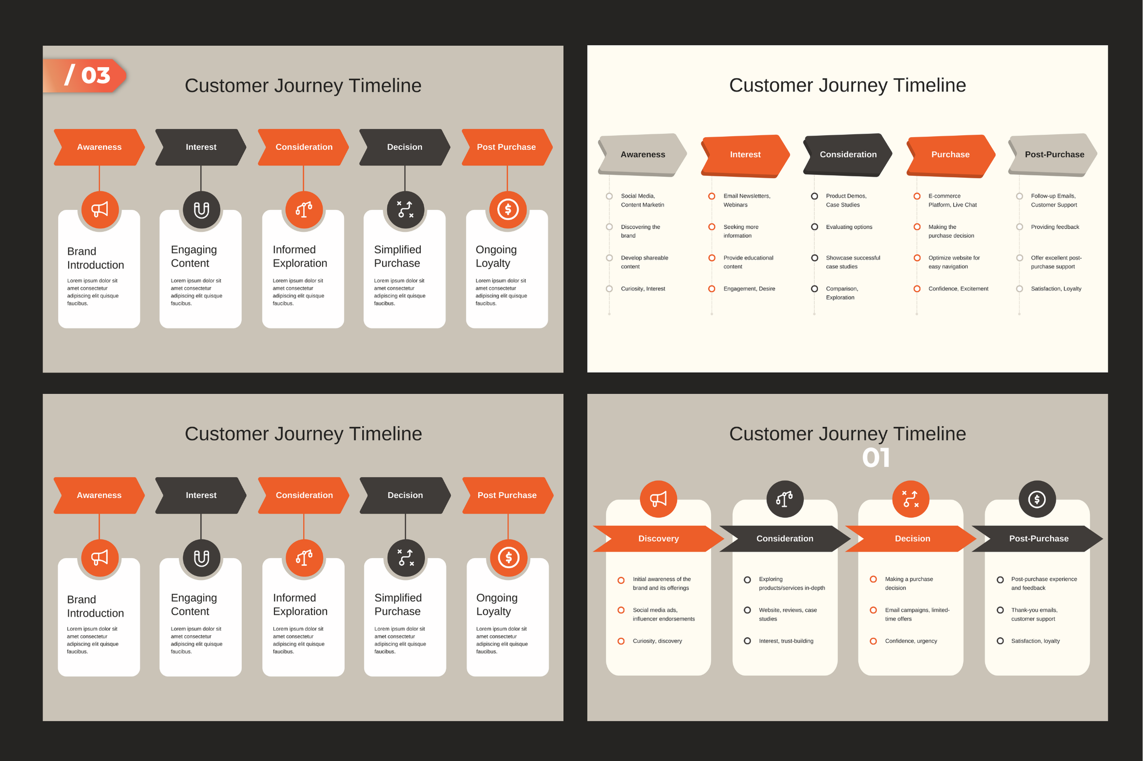 I Will design or redesign a powerpoint presentation and pitch deck