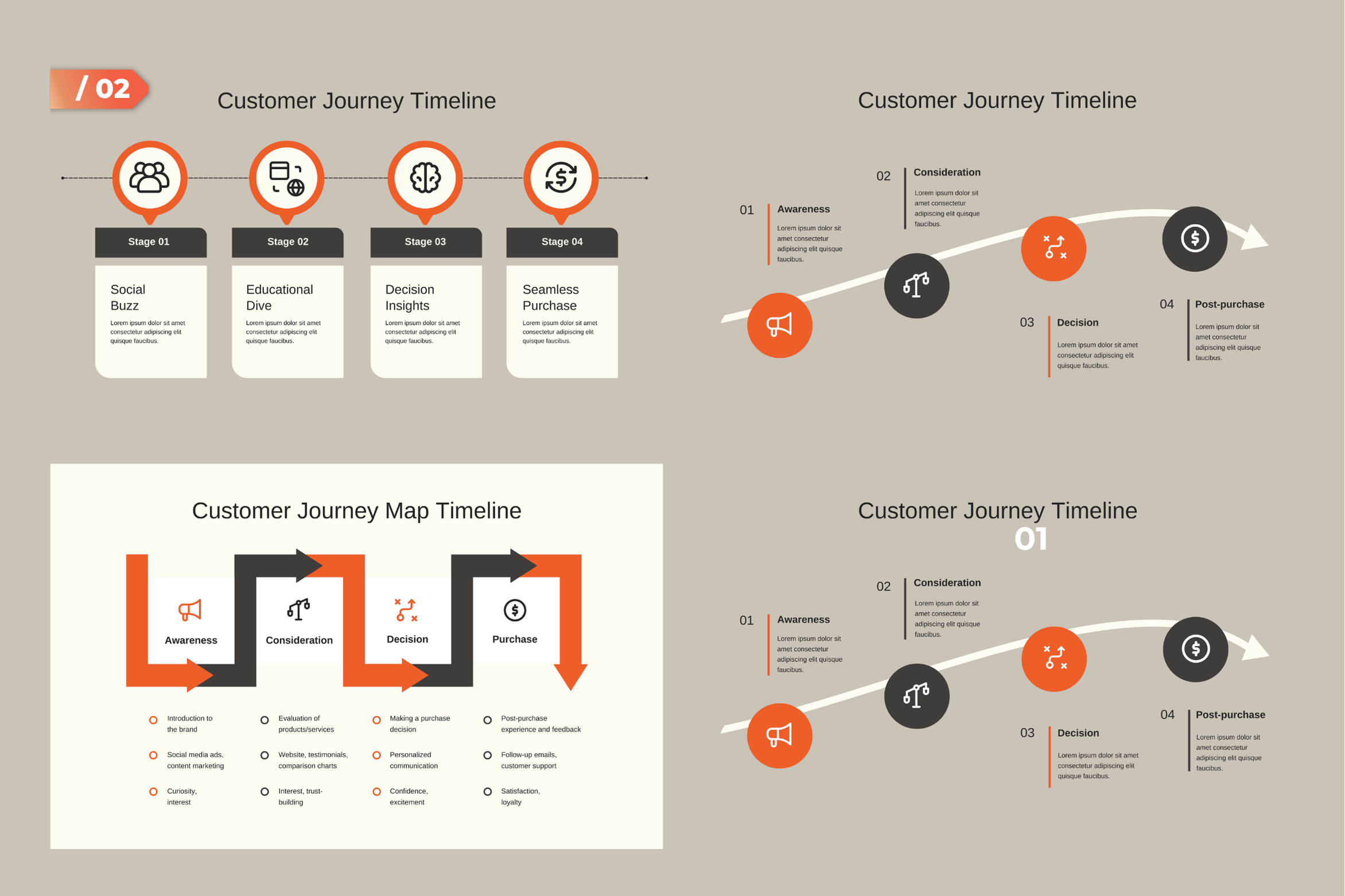 I Will design or redesign a powerpoint presentation and pitch deck