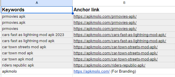 I will build 50 backlinks for your website to google indexing in a day