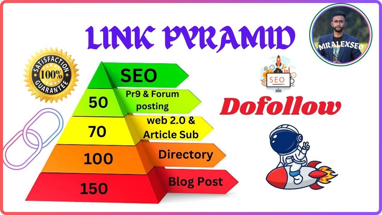 Manually Powerful Mix 370 SEO Link Pyramid Exclusive Link