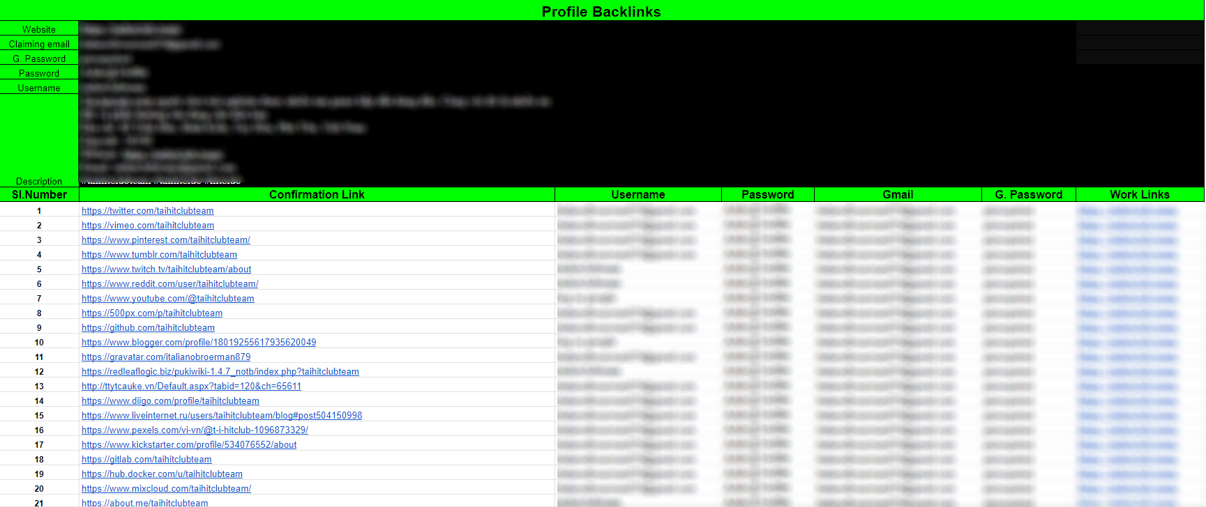 Boost Your SEO with 300+ High-Quality Backlinks!