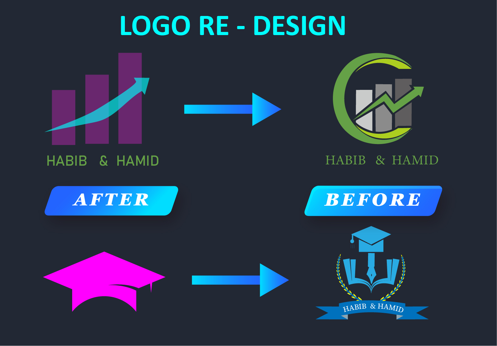 I will design modern, Minimalist,3d logo Re-design